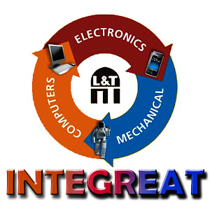 Welcome to Integreat 2013