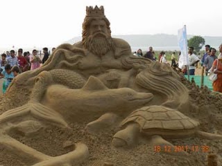 Events In Goa