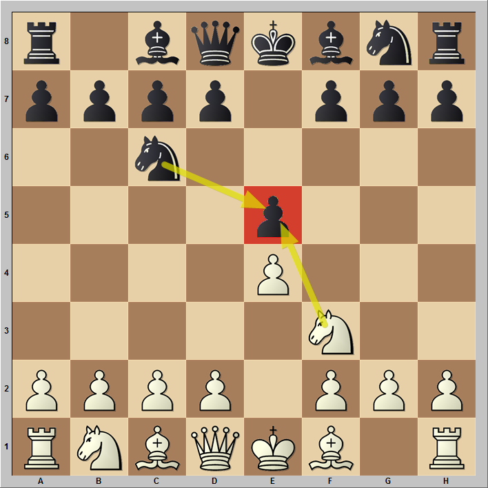 Como jogar com o peão isolado de d4 - Parte 2 