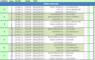 Torneo de Futsal en MegaCentro