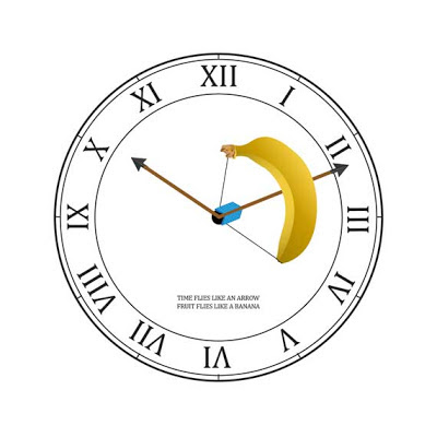 Banana bow on a clock face poster with text