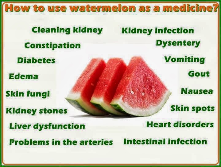 Watermelon Nutrition Facts Calories and Health Benefits Check Out!