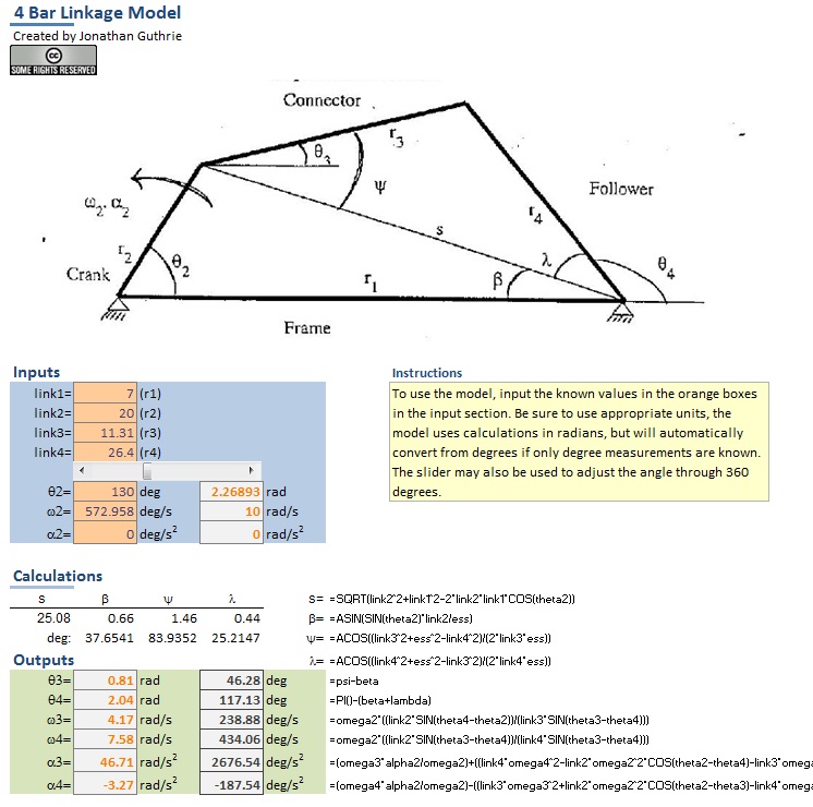 4 Bar Linkage Calculator V3.0 Download ognikultura
