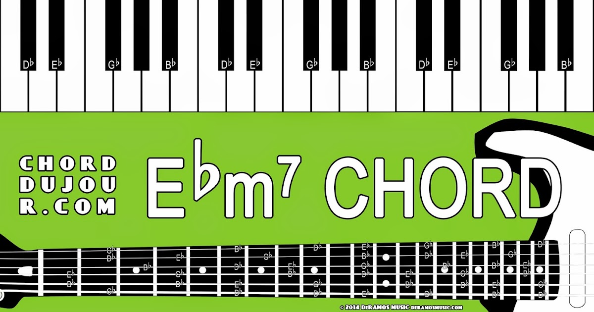 guitar chord dictionary d flat major guitar chord dictionary d flat major