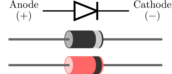 photodiode anode cathode photodiode anode cathode