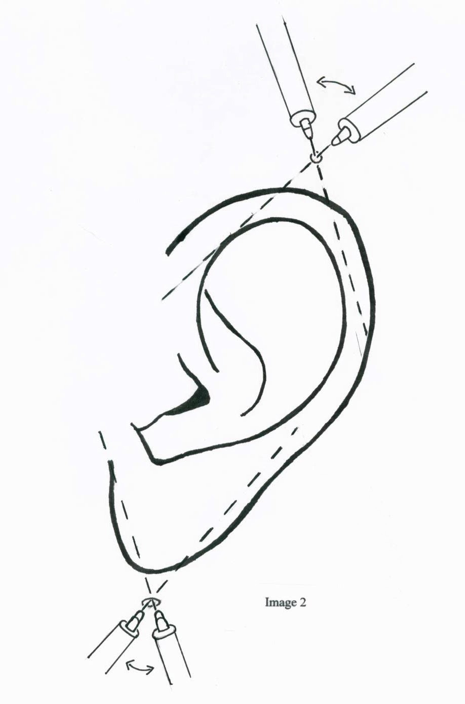 ER goldbook Local and Regional anesthesia