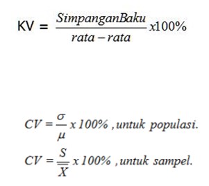 Tugas Statistika Bab 4 Pengukuran Penyimpangan Range Deviasi Varian Pengukuran Penyimpangan