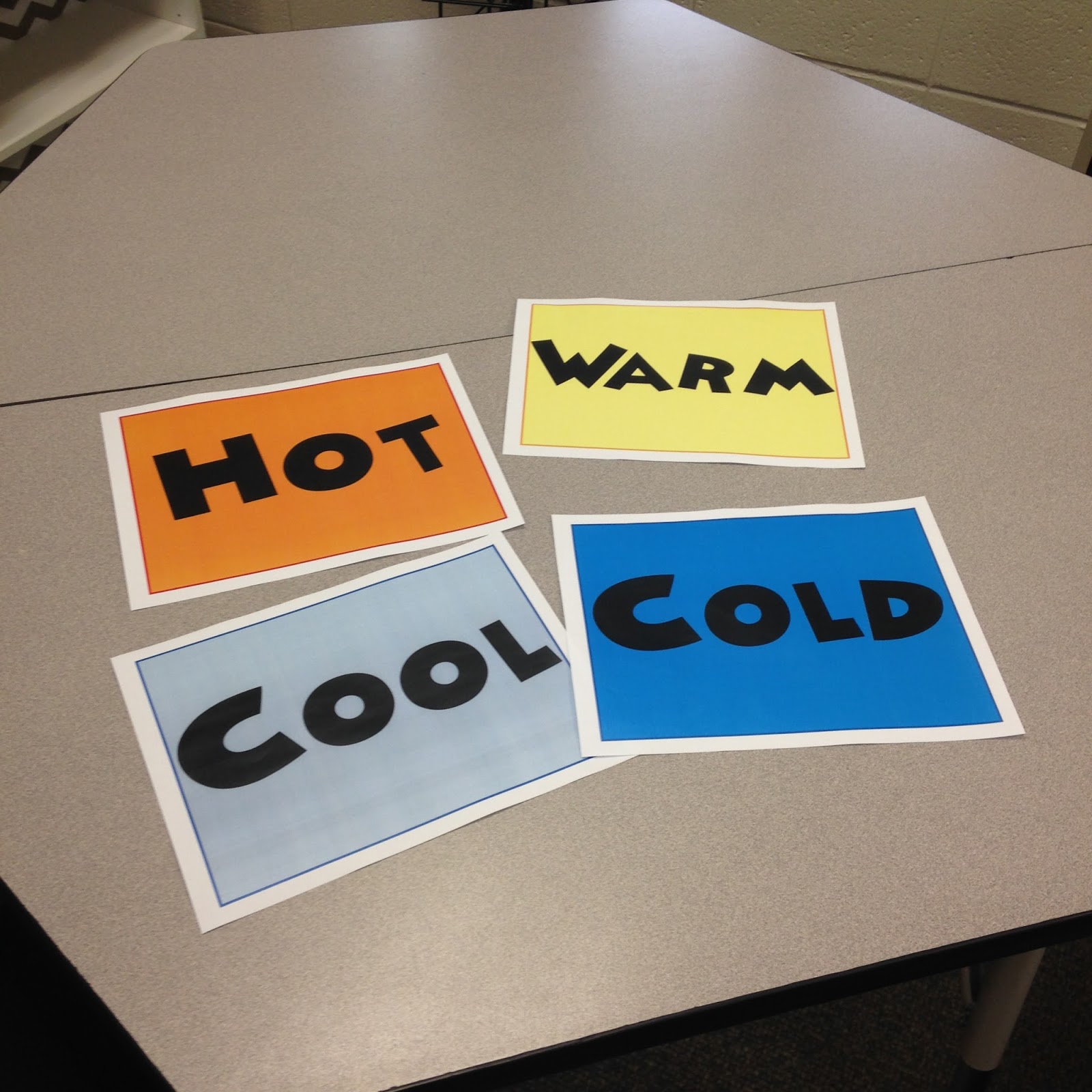 Strategy 4 Four Corners (Engagement Strategies Series) Musing From