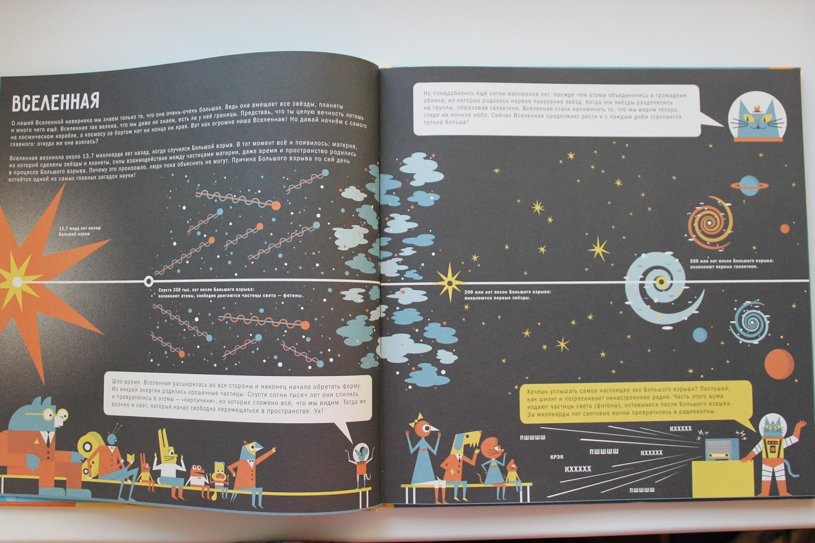 Наши Не Серые Будни!: Профессор Астрокот И Его Путешествие В Космос.