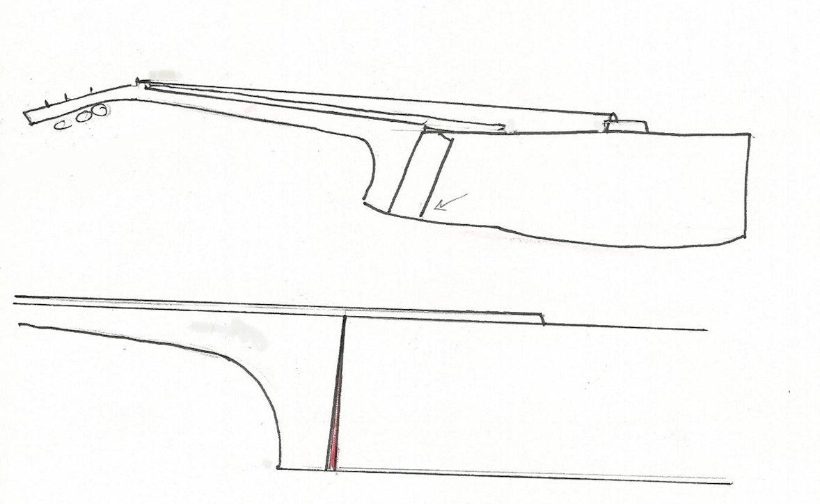 Woodford Instruments Neck Reset