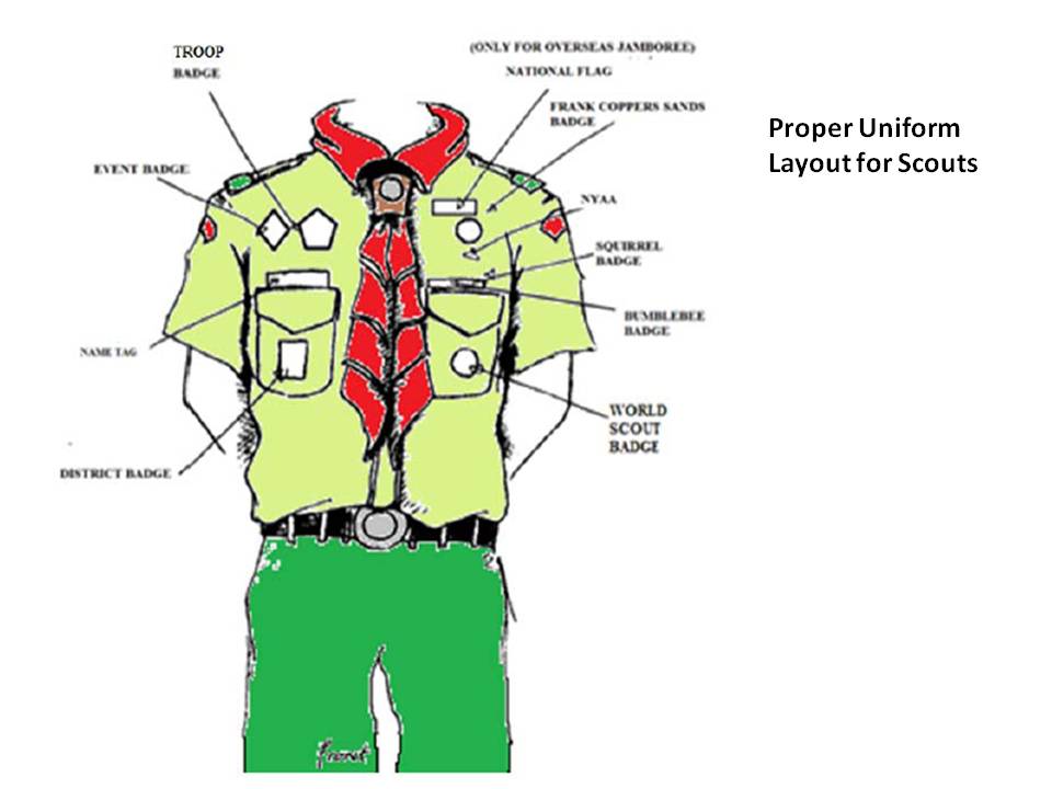 2006 Southern Cross Scout Unit Proper Uniform Layout