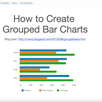 Tableau Grouped Bar Chart