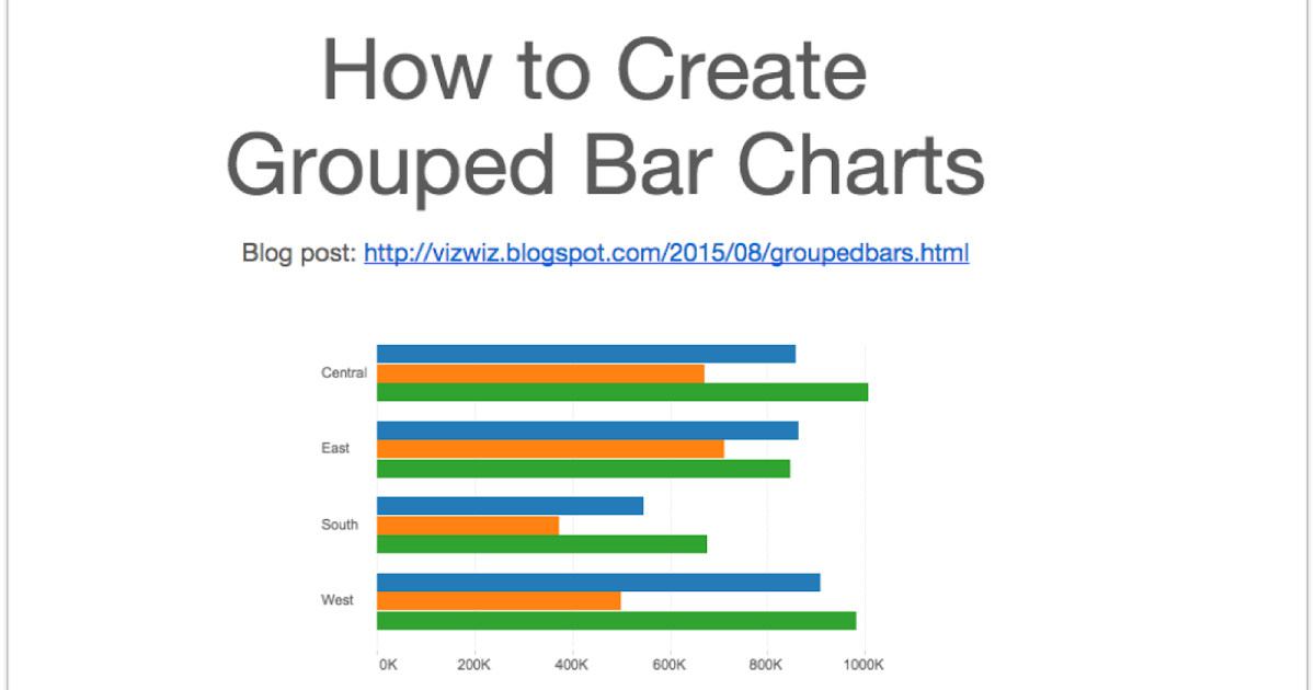 Tableau Clustered Bar Chart