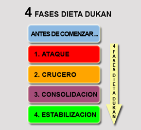 Dieta de 1500 calorias para adelgazar 10 kilos encontrarse, por dieta de 1500 calorias para adelgazar 10 kilos