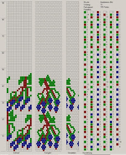 ����� ������ ������� �� ������