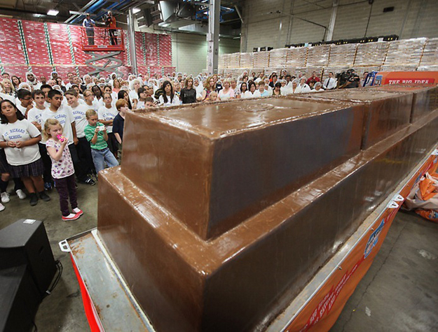Choco Passion: Interesting facts about Chocolate