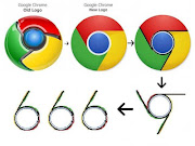 Pesan Rahasi Yang tersembunyi dibalik logo Google Chroome ini cukup . (de google chrome bd)