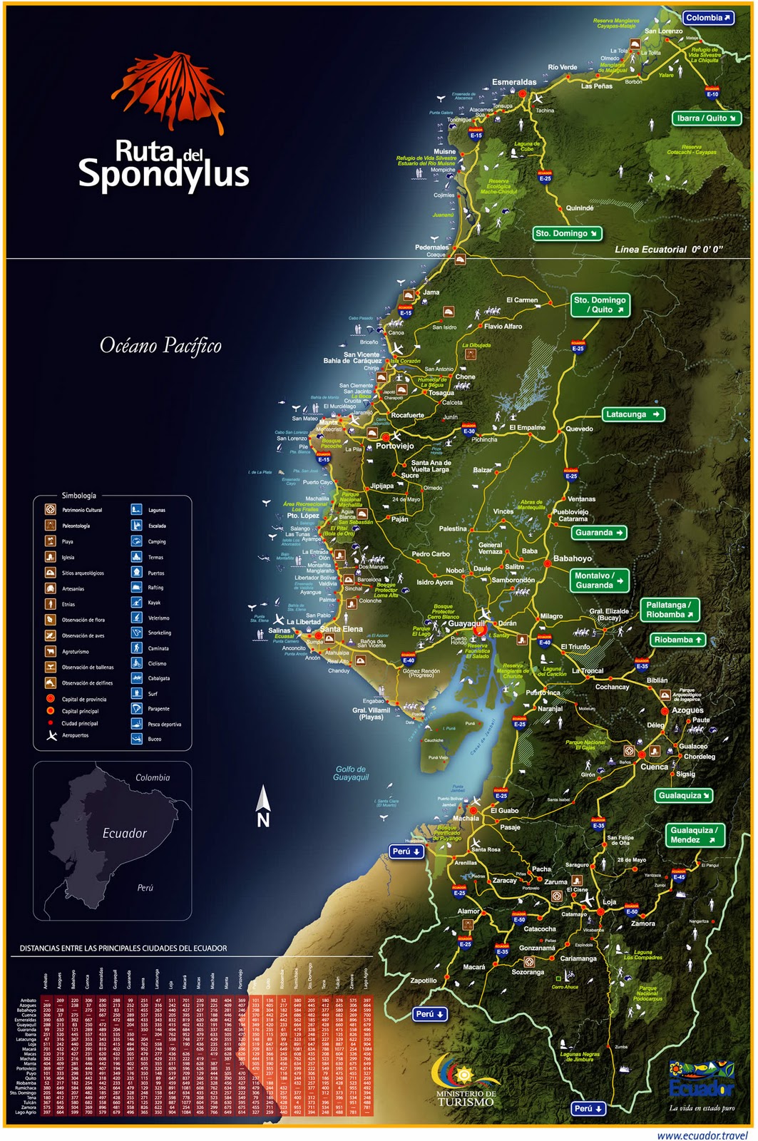 La Ruta del Spondylus o Ruta del Sol - Ecuador Noticias