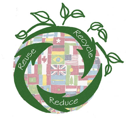 reduce reuse recycle reduce reuse recycle