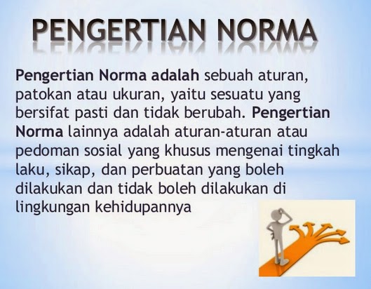 Pengertian Norma Dalam Kehidupan Bermasyarakat Berbangsa Dan Bernegara Edukasi Ppkn