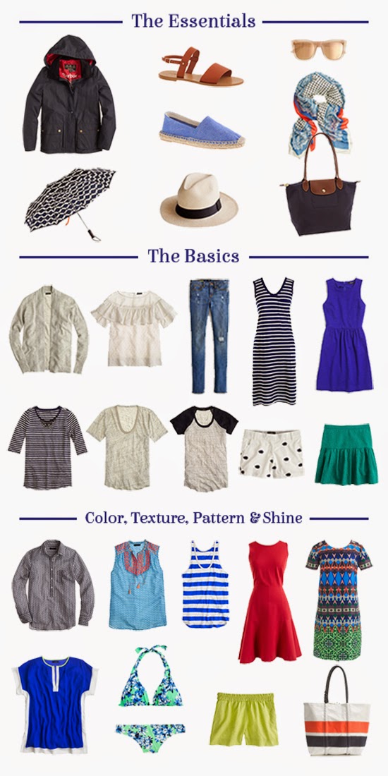 History In High Heels Packing For Europe Summer Travel Edition