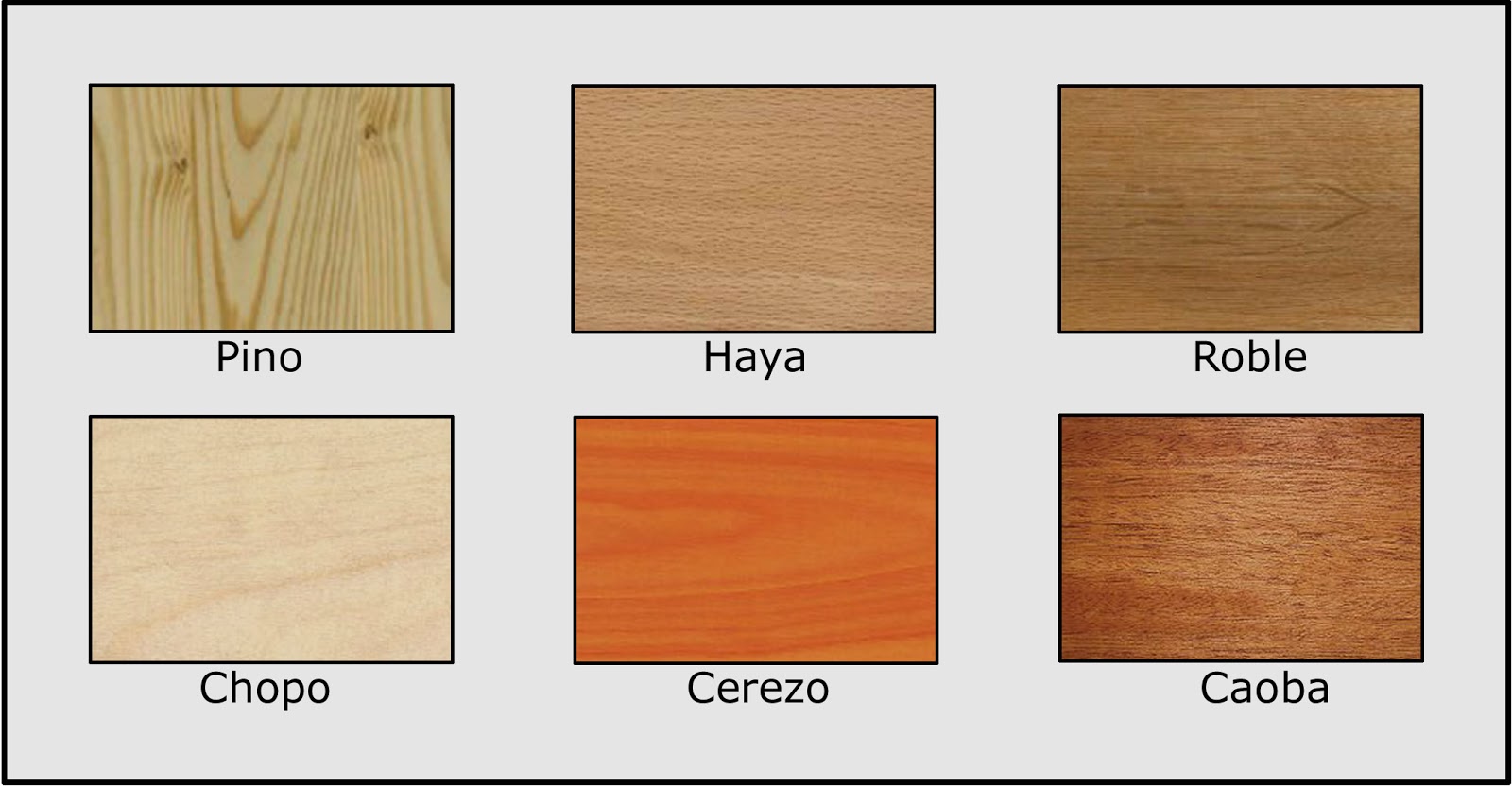 Los materiales de uso Técnico Madera