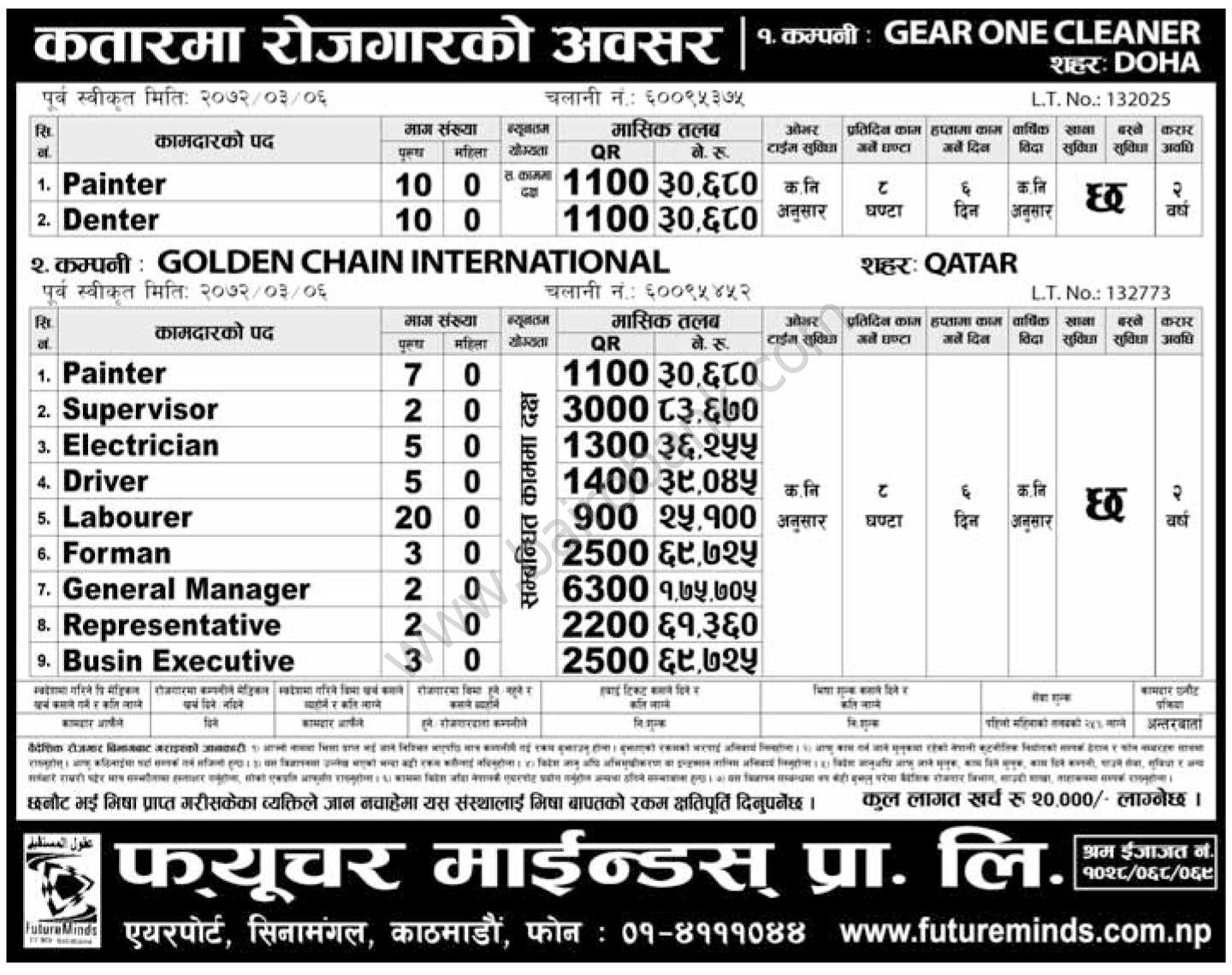 Job Vacancy in Qatar, Salary Up to Rs 1,75,705