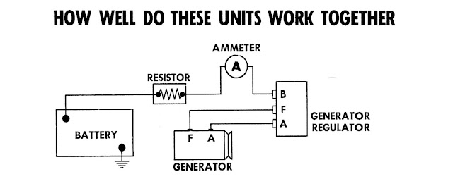 1951 Chrysler Windsor Club Coupe: January 2013