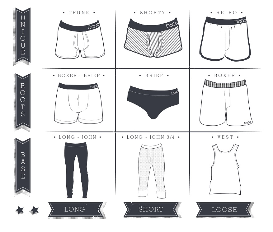 The Modern Man Blog Fashion News Introducing The Quarterly Underwear Club