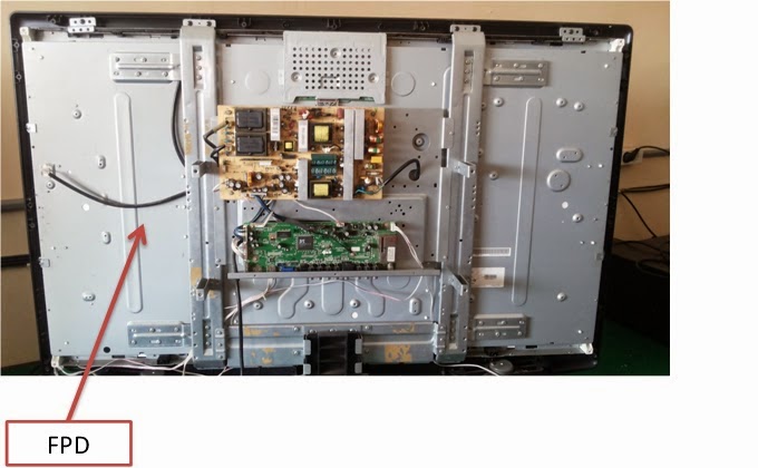 Stack time: BAGIAN-BAGIAN TV LCD