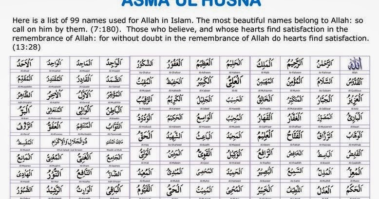 Asmaul Husna Pdf