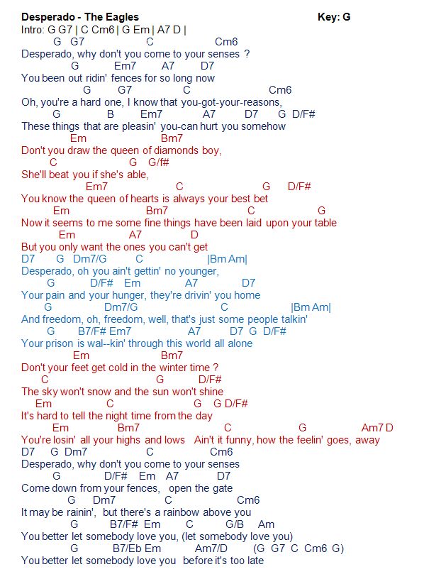 Love Song Lyrics for:Desperado-The Eagles with chords.