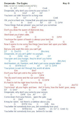 Song lyrics with guitar chords for Desperado