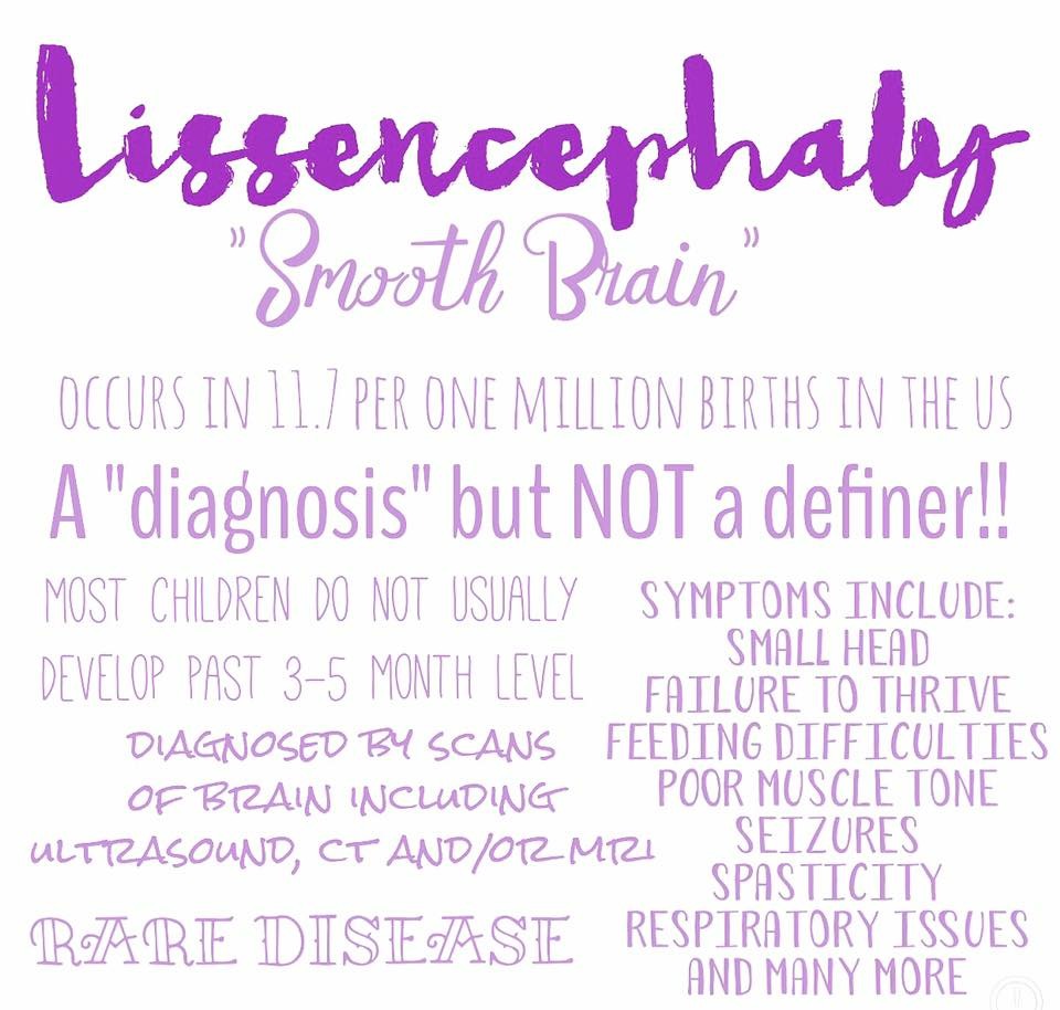 Lissencephaly