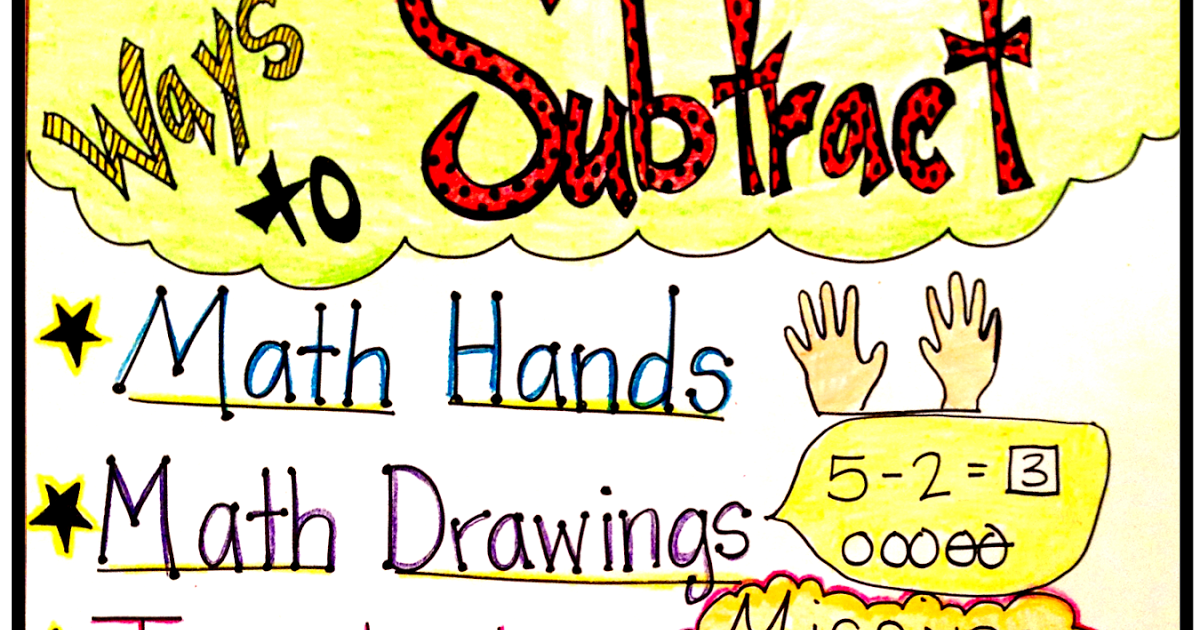 The Creative Colorful Classroom Engage New York Subtraction Anchor Chart