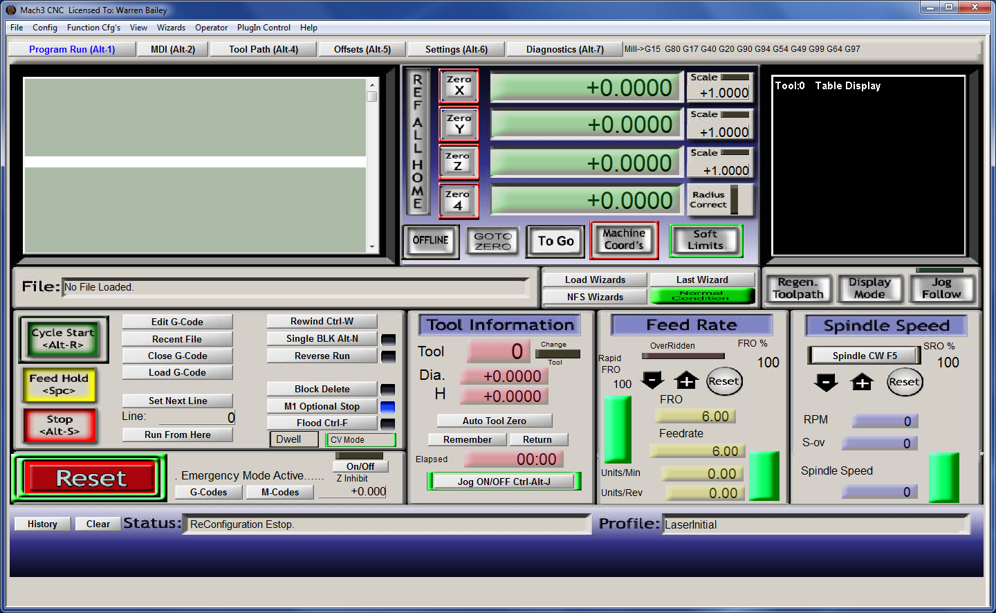 blackTooth DIY Laser Cutter Engraver Assembly from