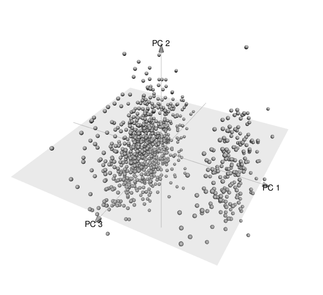 rencontre.com rapid mot