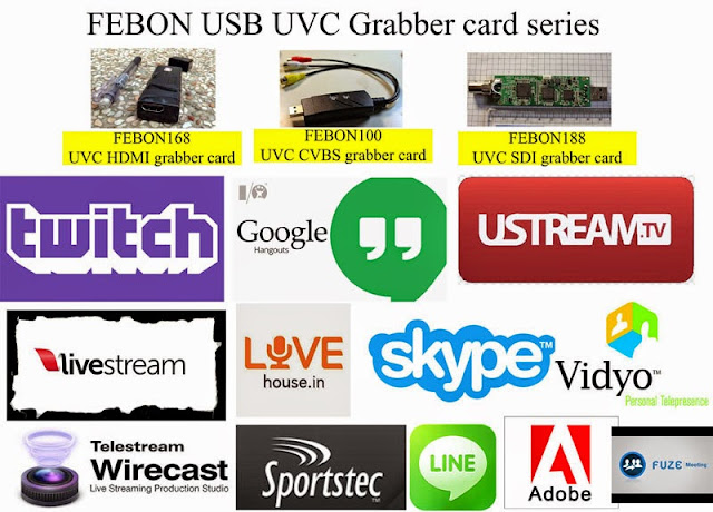 USB 2.0 FEBON168 UVC USB HDMI Grabber card user manual