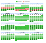 Calendario disponibilità