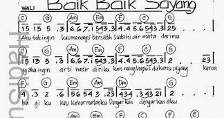 Lirik Lagu Dedeku Sayang
