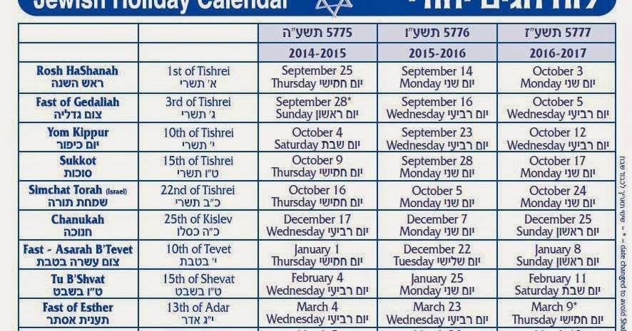 Good News from Israel: 3 year Jewish Holiday Calendar (5775-5777, 2014-2017)