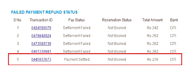 Do You Know Why Your Transactions Fail In IRCTC Website?