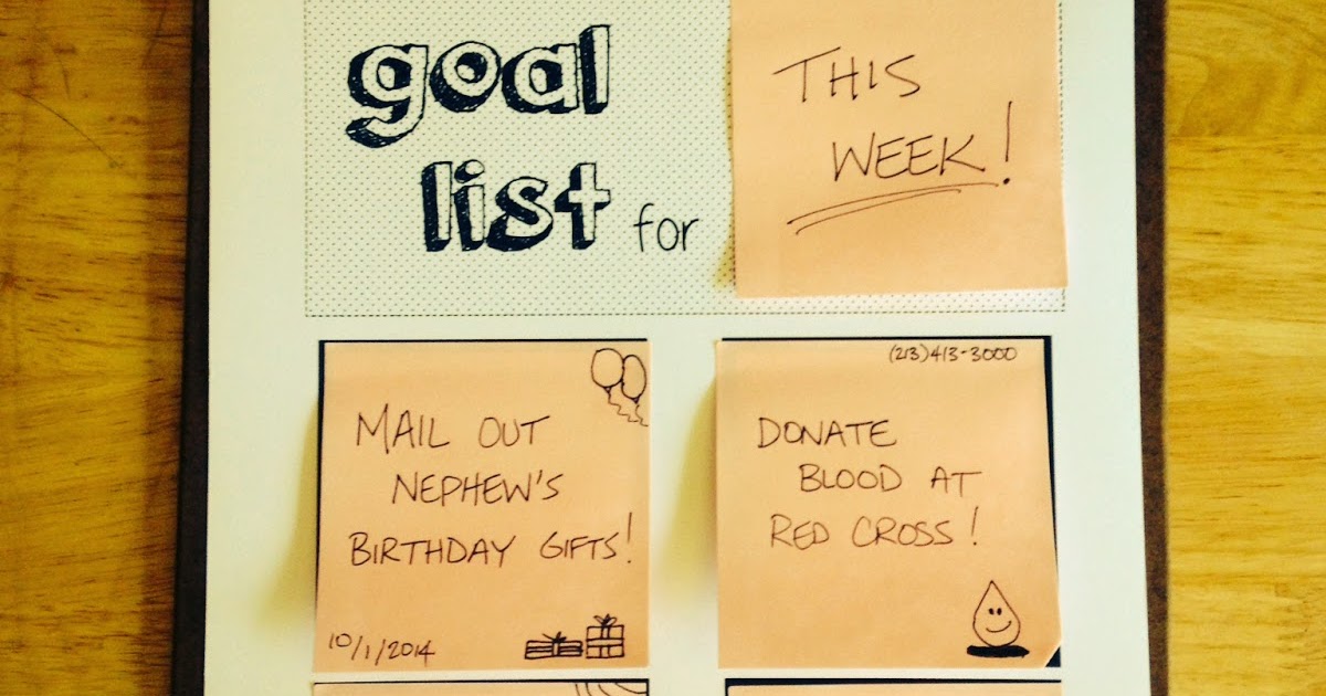 How To, How Hard, and How Much DIY Goal List