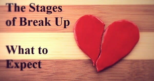 What To Expect After A Breakup