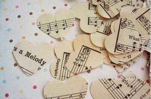 Yoki Mirantiyo Istilah Istilah Dalam Musik