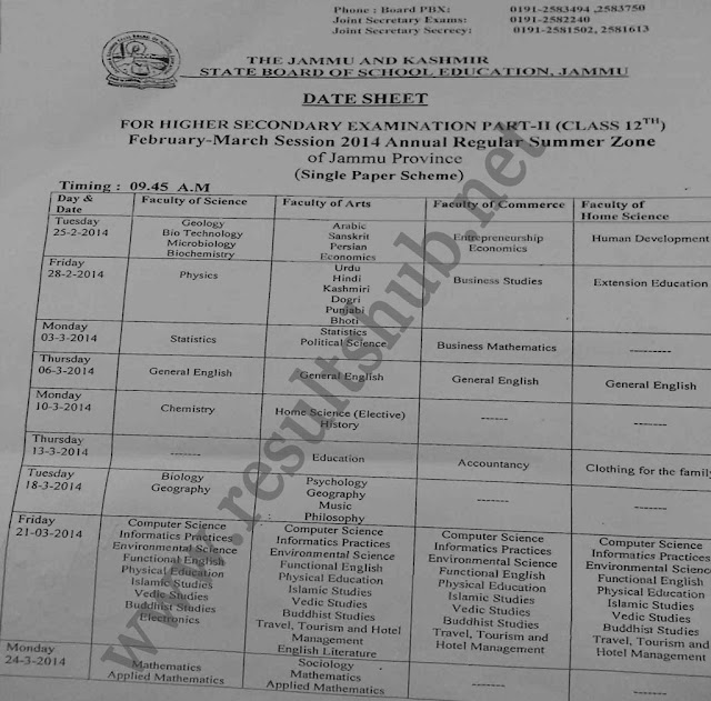 JKBOSE Date Sheet For Higher Secondary Examination Part-2 datesheet 2014