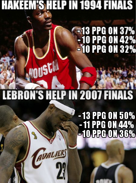 lebron is overrated