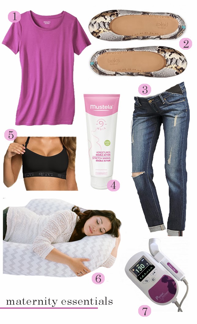 Maternity Essentials Hello Fashion Bloglovin’