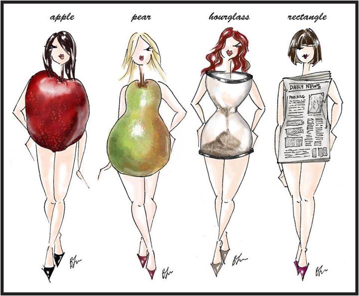 AlterEggo Collection: ¡Aprende a vestir según tu tipo de cuerpo!