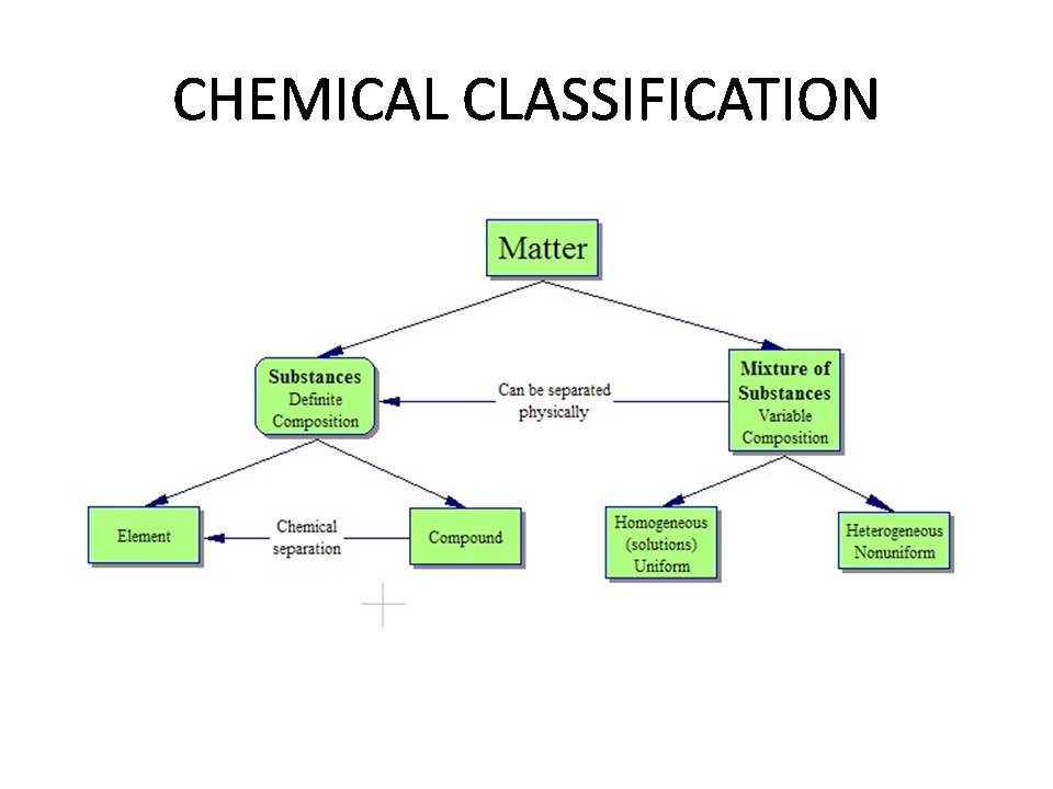 PART 66 VIRTUAL SCHOOL: August 2012